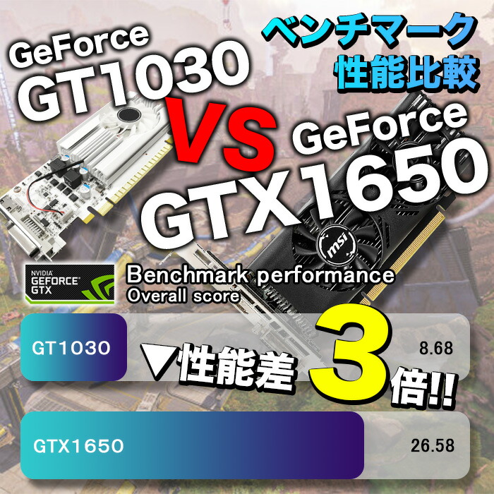 楽天市場】ゲーミングPC デスクトップパソコン ホワイト プレーン