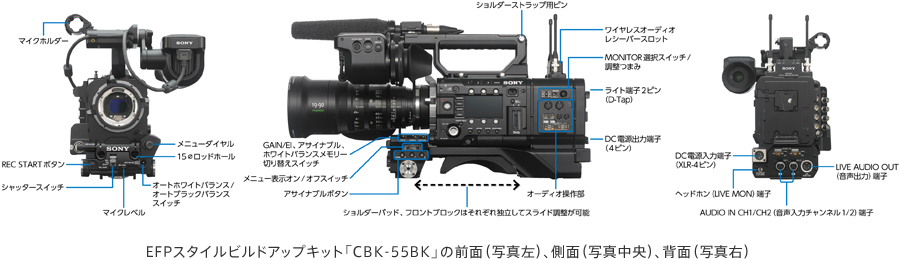 プレスリリース・新着情報 | 法人のお客様 | ソニー