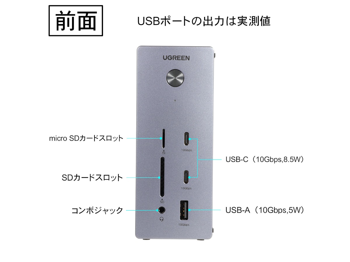 UGREEN Revodok Pro 314 USB-C ドッキングステーションを検証レビュー