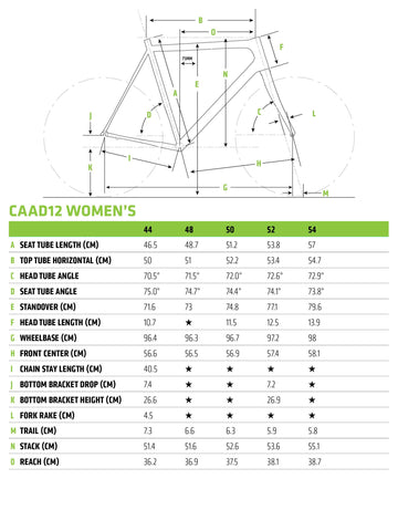 Cannondale CAAD12 Disc 105 Road Bike 2019 – Mordern Bike